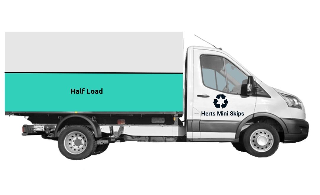 A picture of a van used for rubbish removal. The image splits the van into acceptable loads.