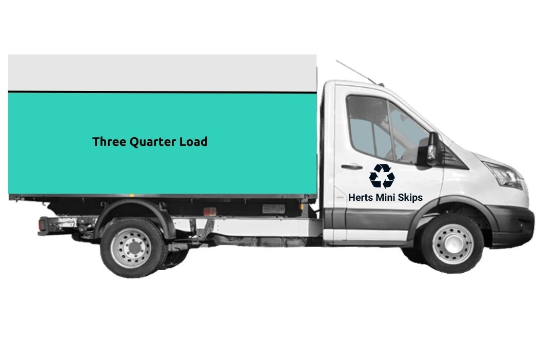 A picture of a van used for rubbish removal. The image splits the van into acceptable loads.